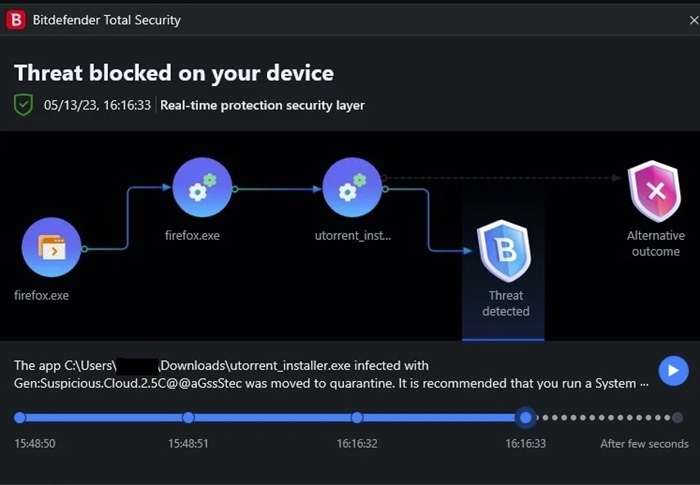 Bitdefender Windows Güvenliğinden daha mı iyi